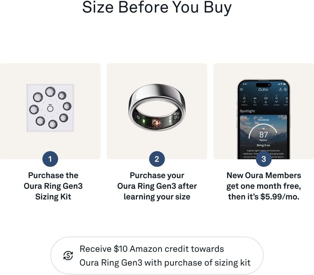 Smart Ring