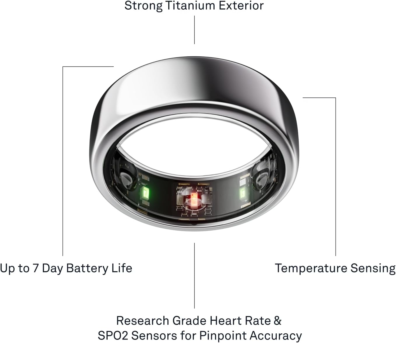 Smart Ring