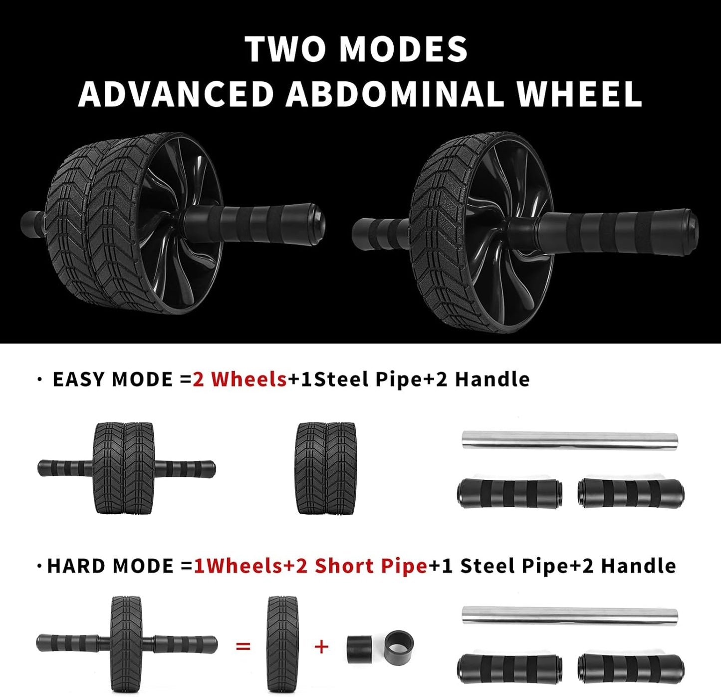 Ab Roller Wheel – Buy Ab Workout Equipment for Abdominal & Core Training, Exercise Wheel for Men & Women, Home Gym Fitness Equipment – Shop Now