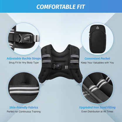 Adjustable Weighted Vest for Running, CrossFit & Strength – 6lb to 50lb Options